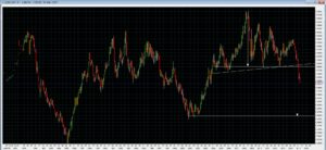 eurusd_q