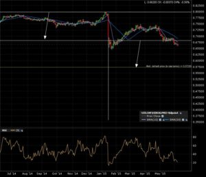 nzdchf_d