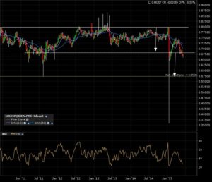 nzdchf_w